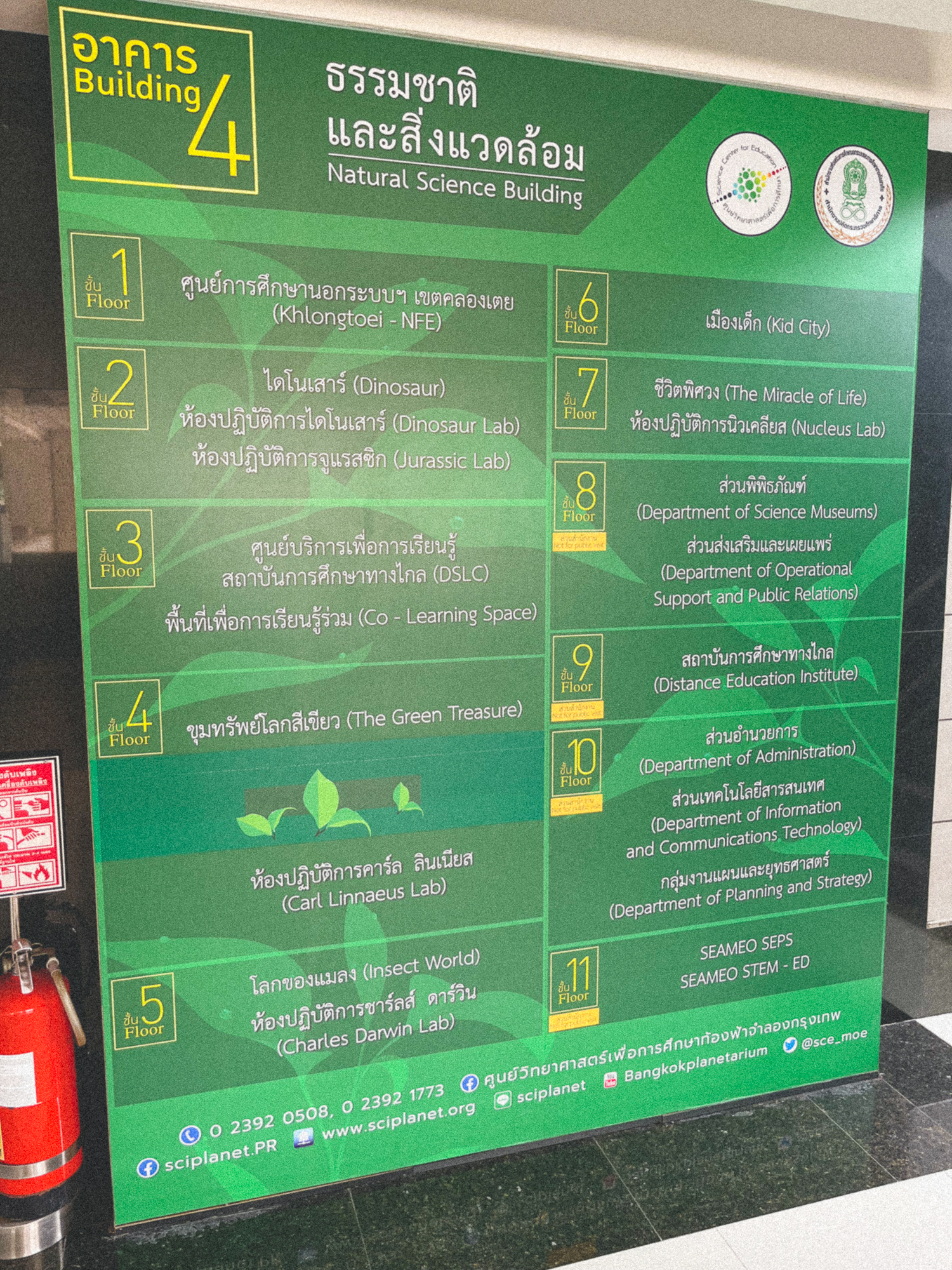 แวะเที่ยว ท้องฟ้าจำลอง กรุงเทพ 2024